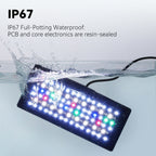 LED light panel with water splashing over it, labeled IP67 waterproof.