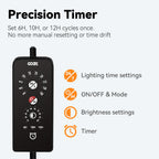 Precision Timer 