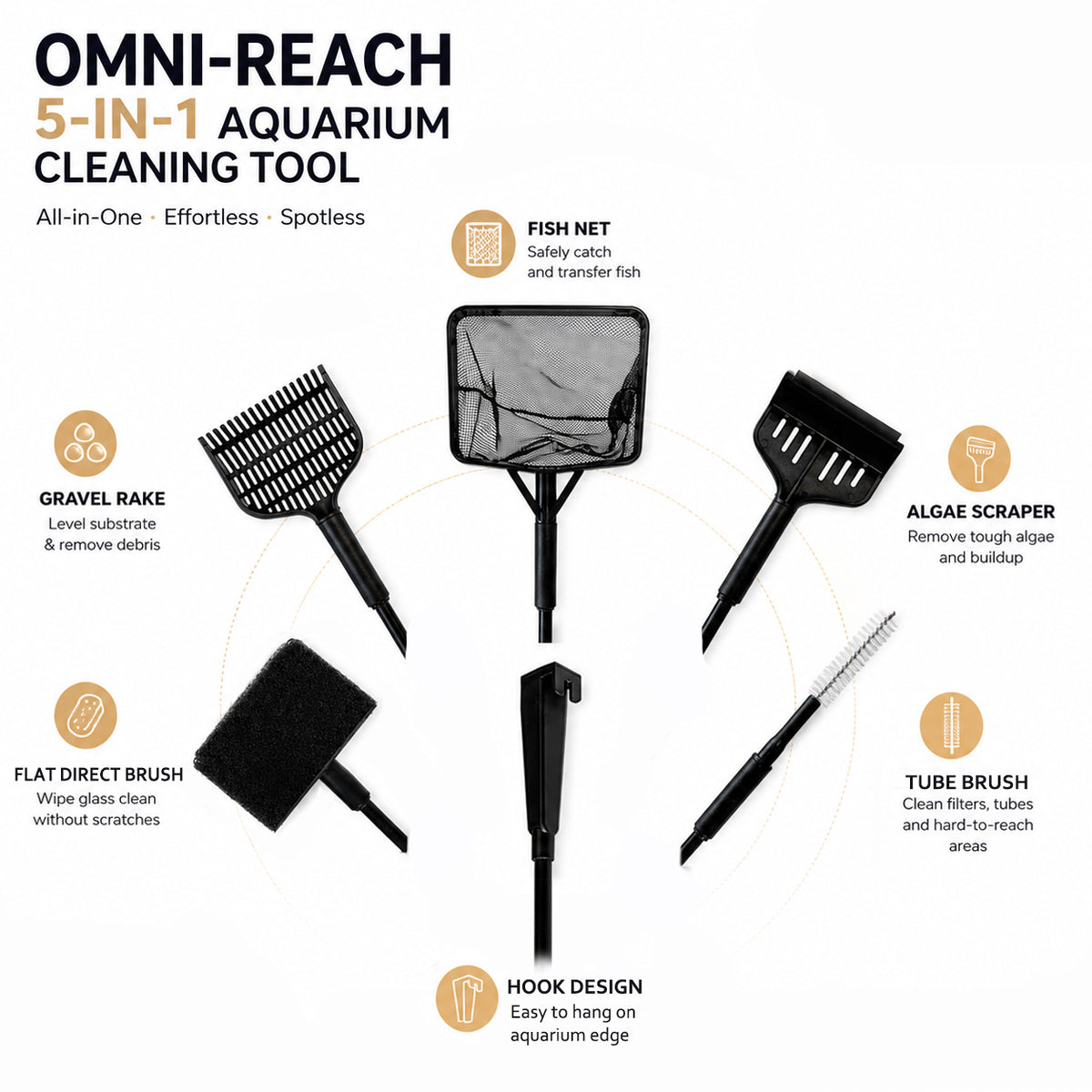 Omni-Reach 5-in-1 Aquarium Cleaning Tool | Modular Maintenance Kit |OOZY
